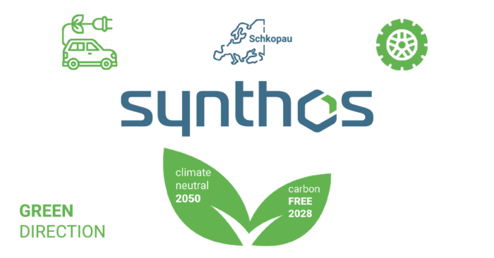 Grafika do: Synthos po převzetí továrny v Německu, včetně centra R&D vyhlašuje strategii udržitelného rozvoje