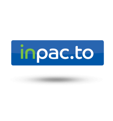 Grafika: InPacto